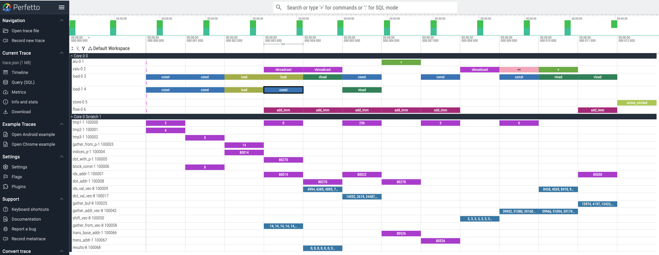 Original take-home trace visualization.