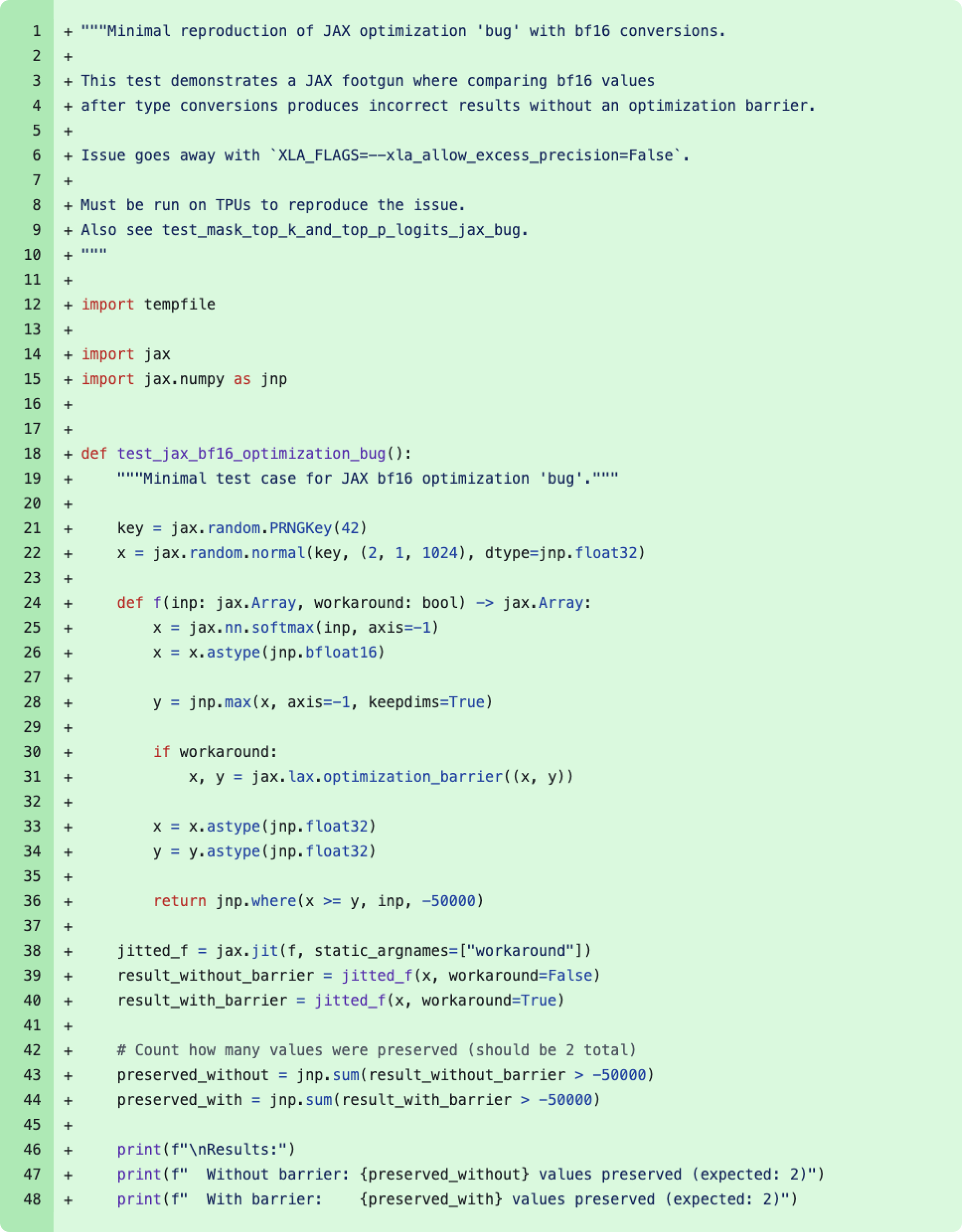 Code snippet showing a minimized reproducer.